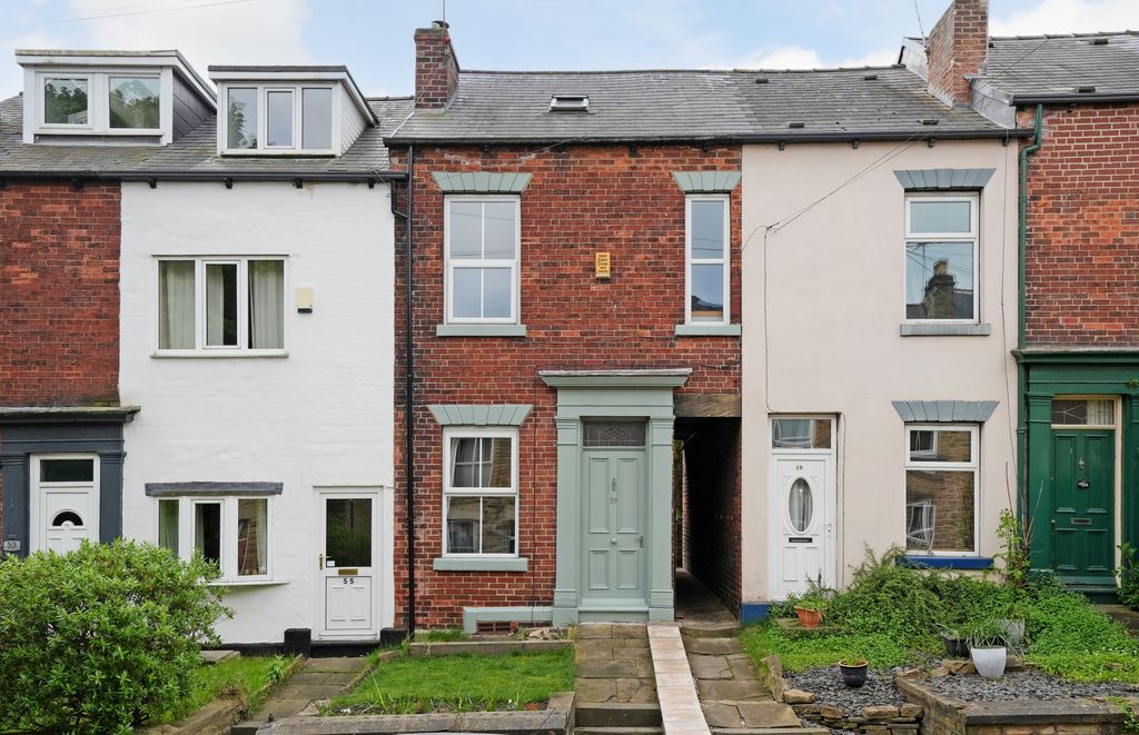 Walkley Road Walkley
